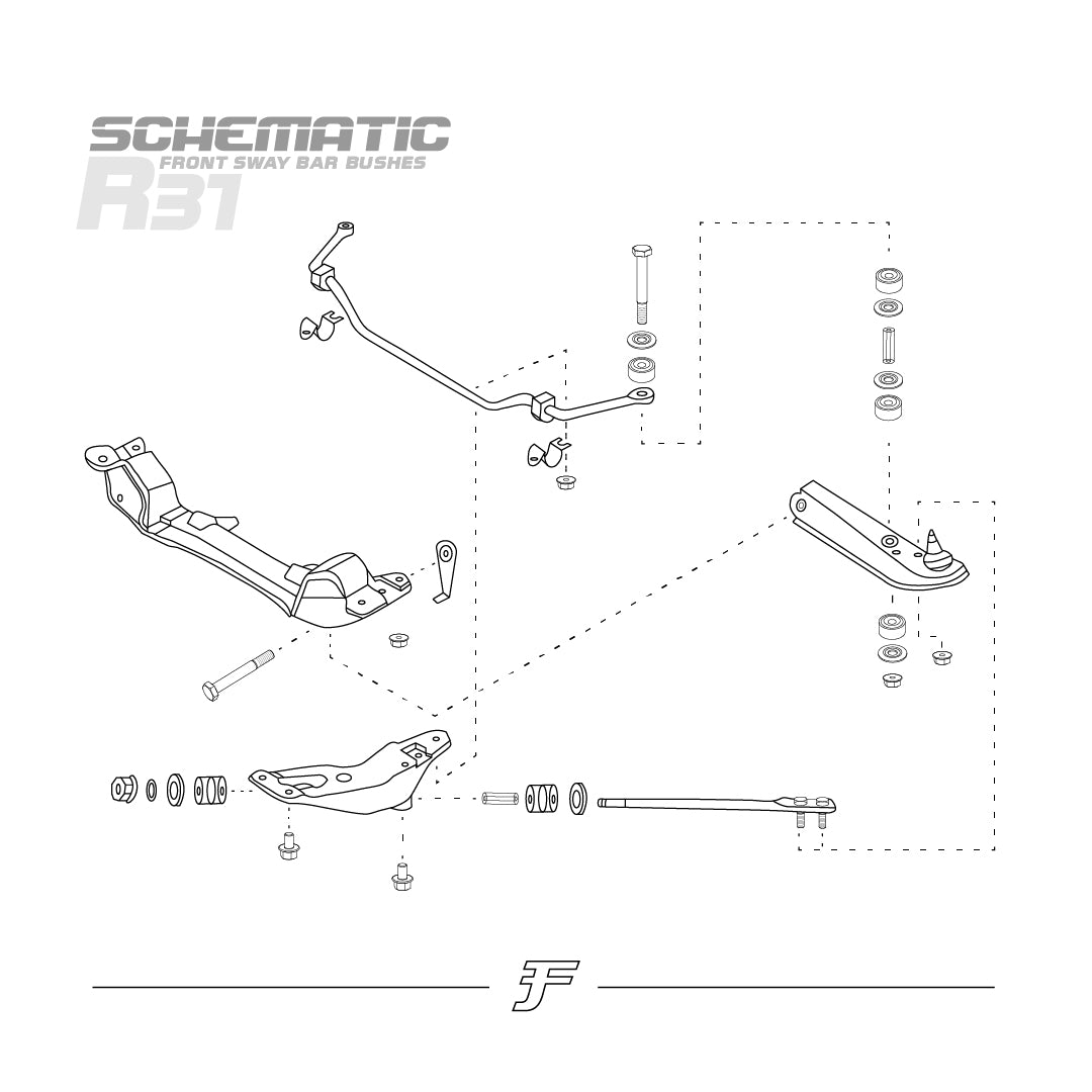 Nissan R31 Skyline - Front Sway Bar Bushing Kits